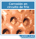 Ampliar